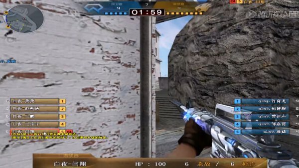 NAVI将面对 Imperial ，而 FURIA Esports 将迎战 OG ：2025年Thunderpick世界锦标赛小组赛种子