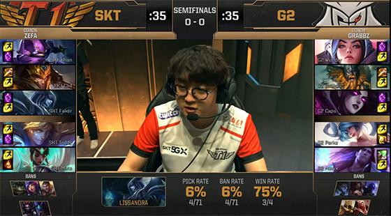 LOL官方发布18iG合体现场返图